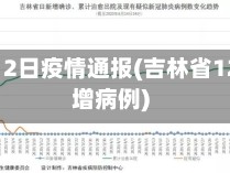 吉林省12日疫情通报(吉林省12日新增病例)