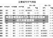 陕西省疫情最近几天/陕西省疫情最近几天新增病例