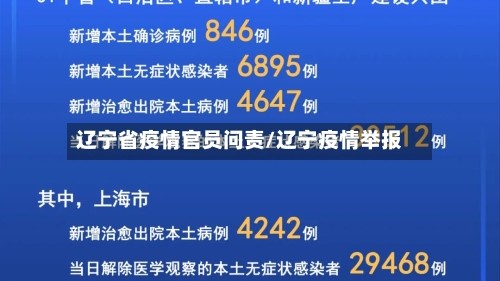 辽宁省疫情官员问责/辽宁疫情举报