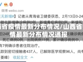 山西省疫情最新分布情况/山西省疫情最新分布情况通报
