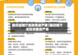 最近是哪个省疫情最严重/最近哪个地区疫情最严重