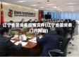 辽宁省国资委疫情文件(辽宁省国资委门户网站)