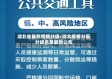 湖北省最新疫情分级/湖北疫情分区分级名单最新公布