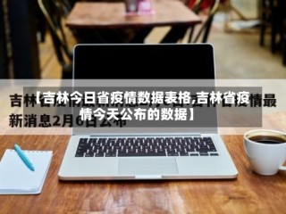 【吉林今日省疫情数据表格,吉林省疫情今天公布的数据】