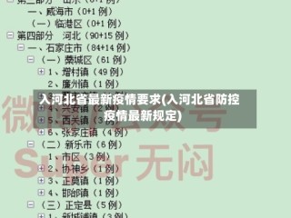 入河北省最新疫情要求(入河北省防控疫情最新规定)