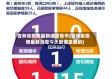 吉林省疫情最新通报各市(吉林省疫情最新消息今天新增是哪的)