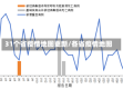 31个省疫情地图更新/各省疫情地图