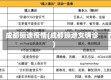 成都蹦迪疫情(成都蹦迪女确诊)