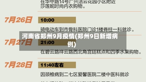 河南省郑州9月疫情(郑州9日新增病例)