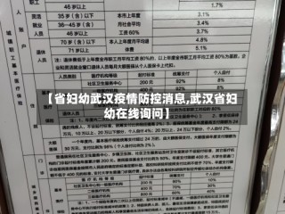 【省妇幼武汉疫情防控消息,武汉省妇幼在线询问】