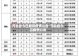 河北省今日最新疫情公告/河北省今日疫情公布