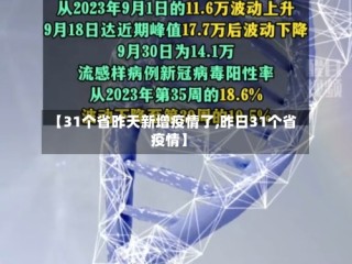 【31个省昨天新增疫情了,昨日31个省疫情】