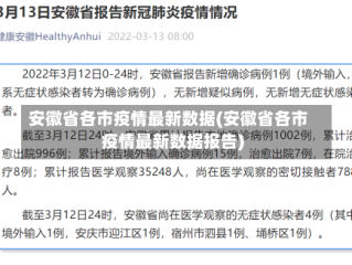 安徽省各市疫情最新数据(安徽省各市疫情最新数据报告)