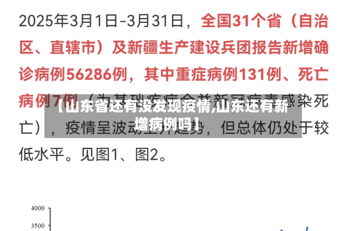 【山东省还有没发现疫情,山东还有新增病例吗】