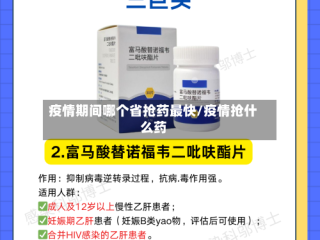 疫情期间哪个省抢药最快/疫情抢什么药