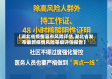 【湖北省疫情县市风险评估,湖北省发布最新疫情风险等级评估报告】
