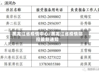 黑龙江省疫情中心/黑龙江省疫情防控最新通知
