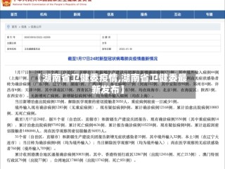 【湖南省卫健委疫情,湖南省卫健委最新发布】