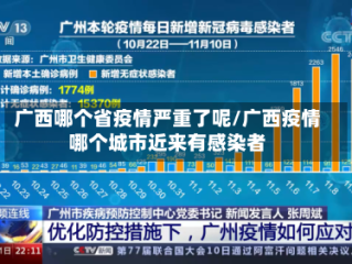 广西哪个省疫情严重了呢/广西疫情哪个城市近来有感染者