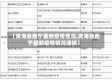 【青海省西宁最新疫情情况,青海省西宁最新疫情情况通报】