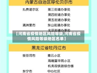 【河南省疫情地区风险等级,河南省疫情风险等级地区名单】