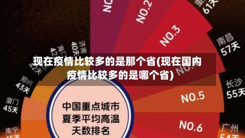 现在疫情比较多的是那个省(现在国内疫情比较多的是哪个省)