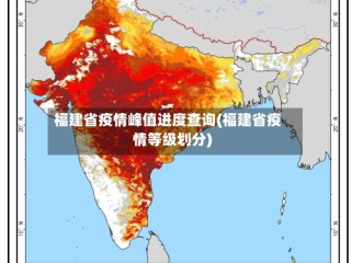 福建省疫情峰值进度查询(福建省疫情等级划分)