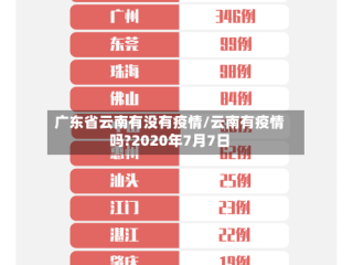 广东省云南有没有疫情/云南有疫情吗?2020年7月7日