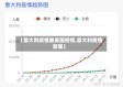 【意大利疫情最美国疫情,意大利疫情新闻】