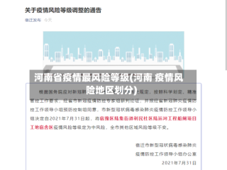 河南省疫情最风险等级(河南 疫情风险地区划分)