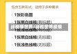 战疫情世界/战胜世界疫情