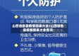 山西省各县疫情图表大全/山西省各县疫情图表大全查询