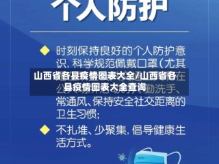 山西省各县疫情图表大全/山西省各县疫情图表大全查询