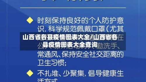 山西省各县疫情图表大全/山西省各县疫情图表大全查询