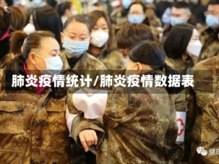 肺炎疫情统计/肺炎疫情数据表