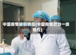 中国疫情级别响应(中国疫情启动一级响应)