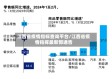 江西省疫情指标查询平台/江西省疫情指挥最新部通告