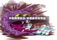 中国疫情动漫/全国最新疫情动漫