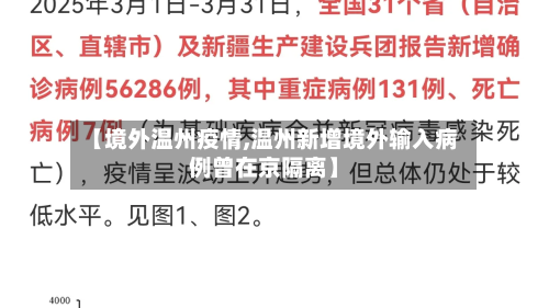 【境外温州疫情,温州新增境外输入病例曾在京隔离】