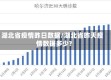 湖北省疫情昨日数据/湖北省昨天疫情数据多少?