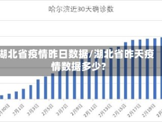 湖北省疫情昨日数据/湖北省昨天疫情数据多少?