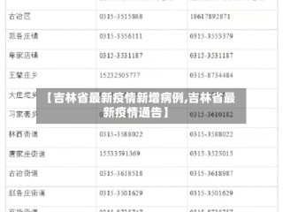【吉林省最新疫情新增病例,吉林省最新疫情通告】