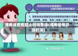 海南省疫情起止时间查询(海南疫情开始时间)