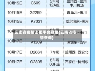 云南省疫情上报平台登录(云南省疫情查询)