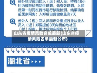 山东省疫情风险名单最新(山东省疫情风险名单最新公布)