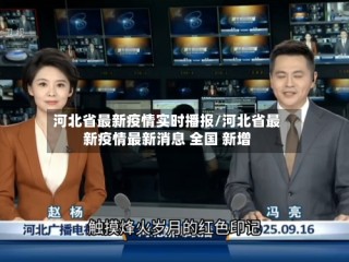 河北省最新疫情实时播报/河北省最新疫情最新消息 全国 新增