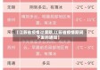 【江苏省疫情过渡期,江苏省疫情期间下发的通知】