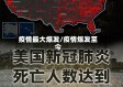 疫情最大爆发/疫情爆发至今