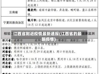 江西省附近疫情最新通报(江西省的最新疫情)
