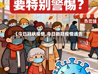 【今日冠状疫情,今日新冠疫情通告】